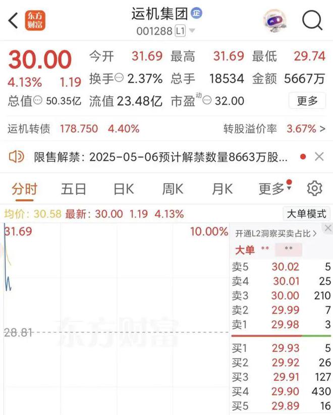 又一上市公司签署大单！(图2)