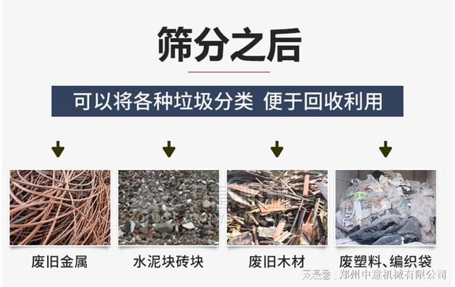 陈腐垃圾处置中心哪家好(图2)