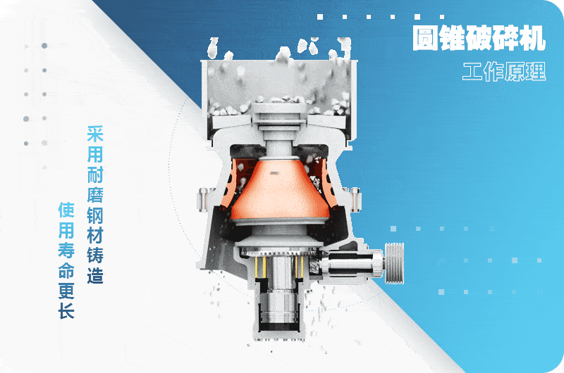 Kaiyun（中国体育）：圆锥破碎机(图2)