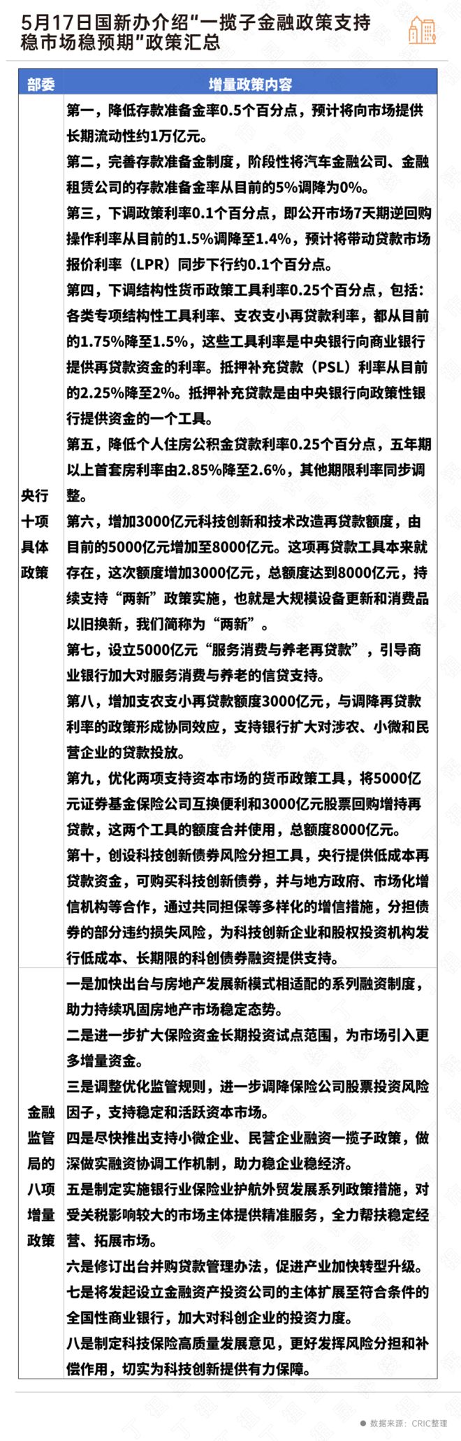 大华公园柏翠售楼处发布：大华公园柏翠臻品住宅耀世登场！(图20)