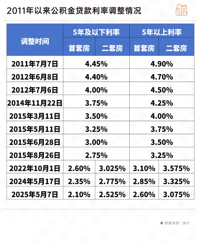 大华公园柏翠售楼处发布：大华公园柏翠臻品住宅耀世登场！(图17)