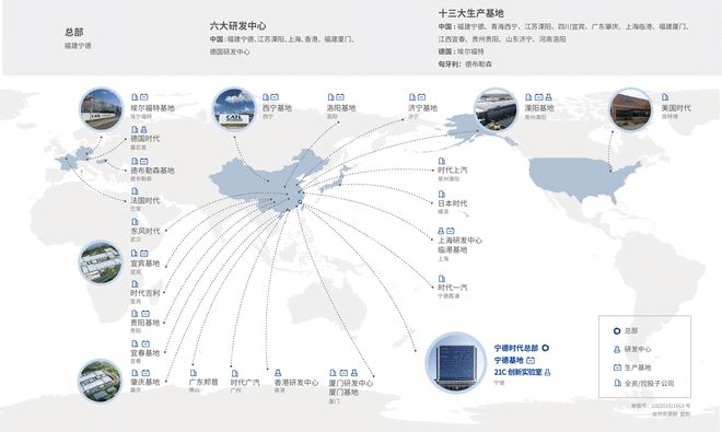 募资40-50亿美元加速海外布局宁德时代5月20日港股上市(图8)