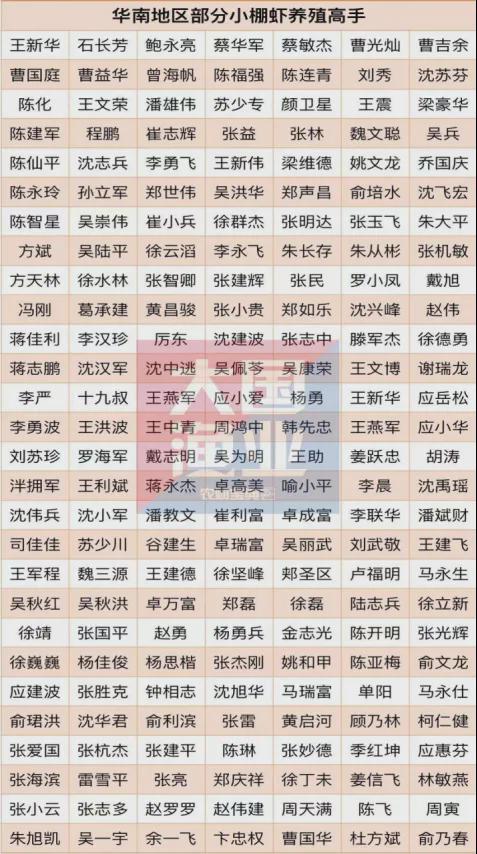 “这真是饲料管理上的一次大升级！”聪明的人这样养鱼赚钱能力大幅提升！(图9)