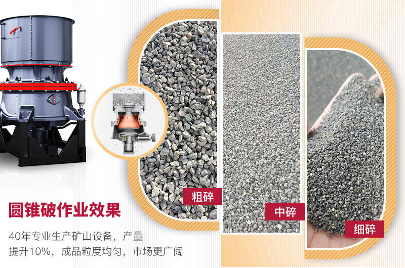 Kaiyun体育网站：圆锥破碎机规格型号及参数信息详解_圆锥破碎机价格(图1)