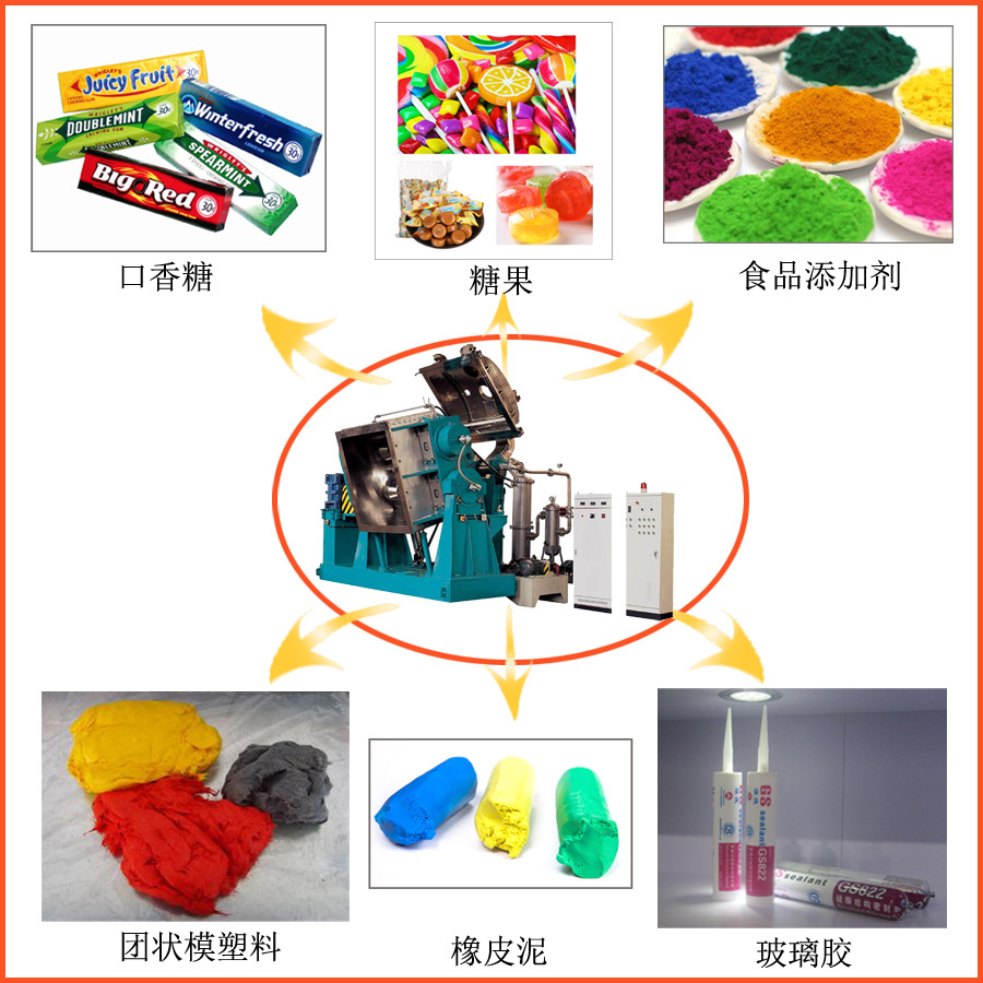 捏合机工作原理真空捏合机厂家佛山(图1)