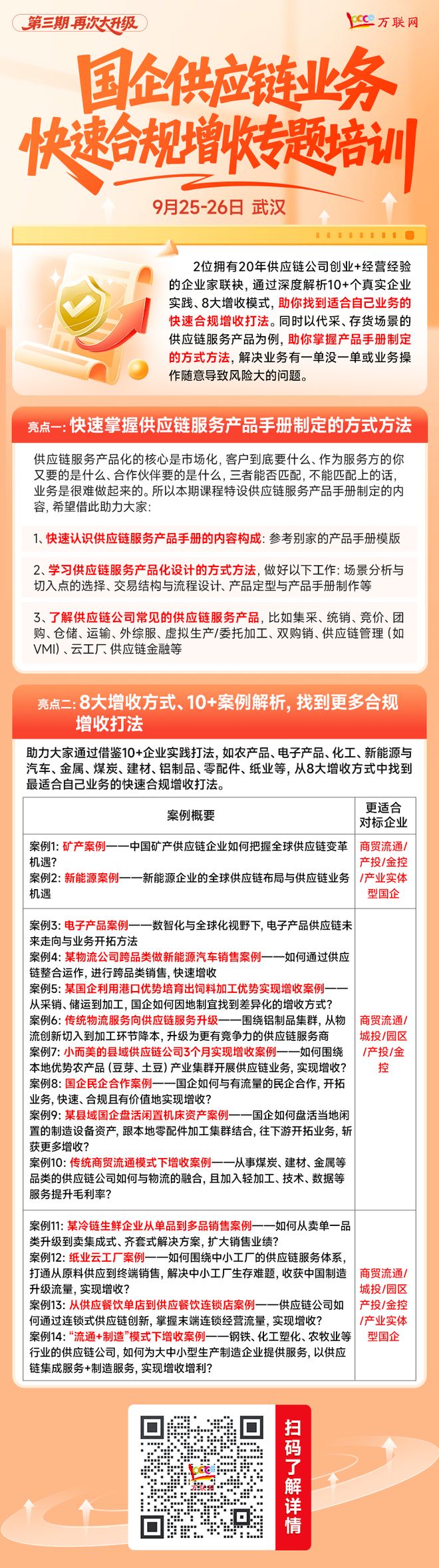 注意：只会赚运费的交投港投铁投国企正加速出局！下一代巨头都在玩“物流+贸易+加工”三重盈利模式(图1)