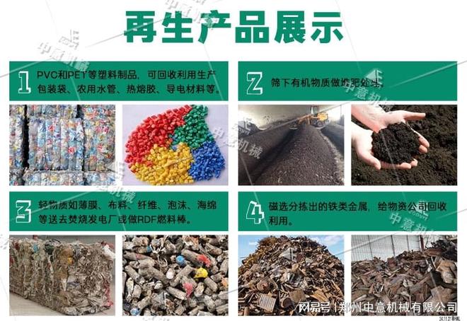 Kaiyun（中国体育）：绵阳年消纳40万方生活垃圾破碎机农村生活垃圾处理设备(图3)
