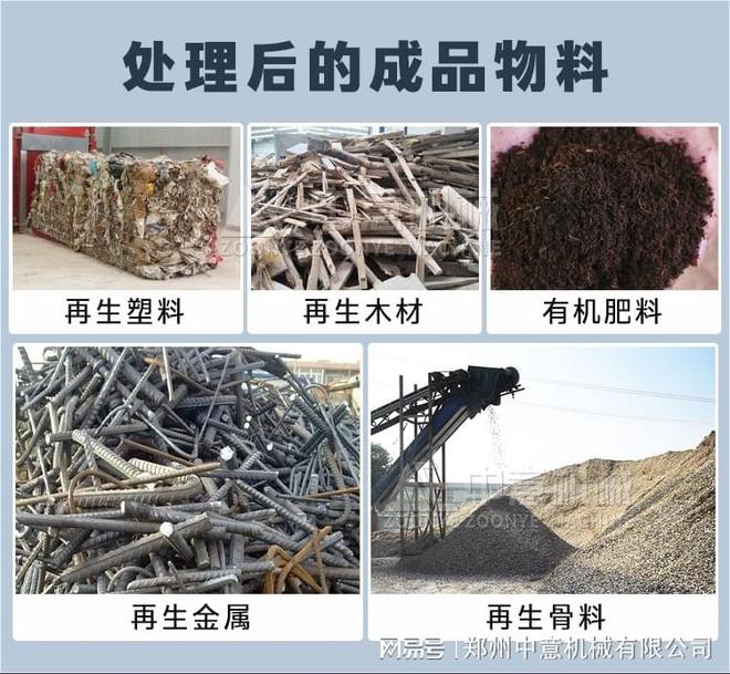 Kaiyun（中国体育）：乐山年处理20万方生活垃圾破碎机乡镇垃圾处理设备(图3)