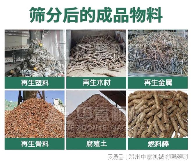 Kaiyun体育网站：德阳年处理50万吨生活垃圾破碎机生活垃圾固废减量设备(图3)