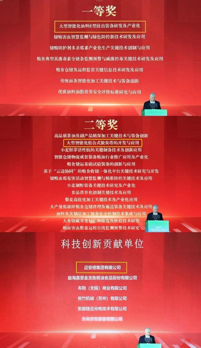 Kaiyun体育网站：油脂生产设备行业前十品牌：迈安德以绿色智造驱动产业高质量发展(图3)