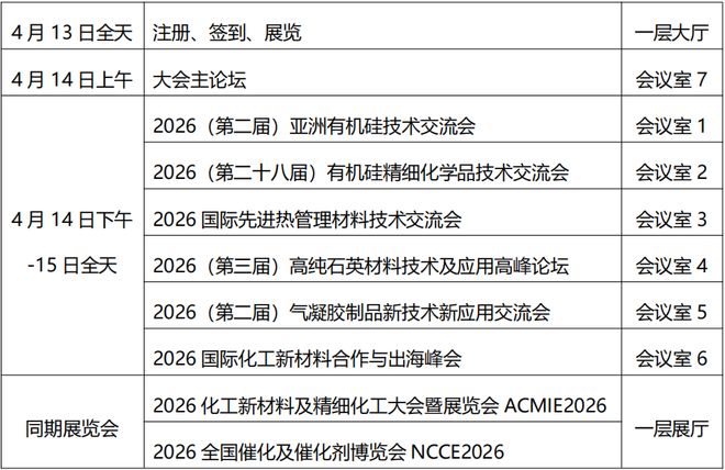 2026亚洲硅业科技大会及展览会邀您相约4月苏州！(图1)