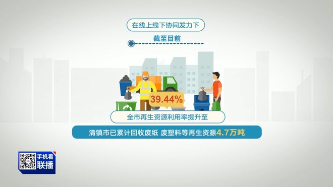 Kaiyun（中国体育）：贵阳贵安的“十四五”｜清镇：构建“全链条闭合圈”推动生活垃圾分类工作见实效(图10)