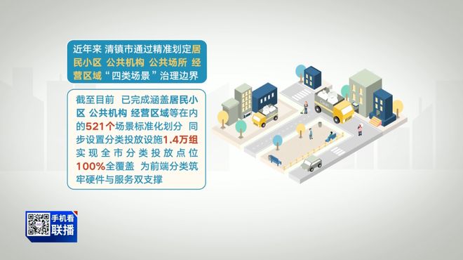 Kaiyun（中国体育）：贵阳贵安的“十四五”｜清镇：构建“全链条闭合圈”推动生活垃圾分类工作见实效(图4)