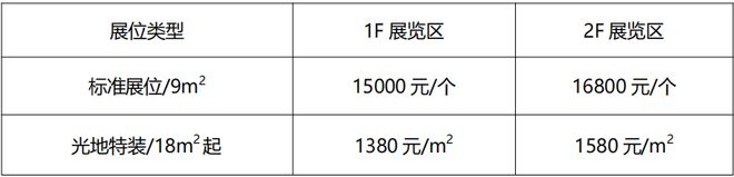 2026亚洲硅业科技大会及展览会邀您相约4月苏州！(图2)