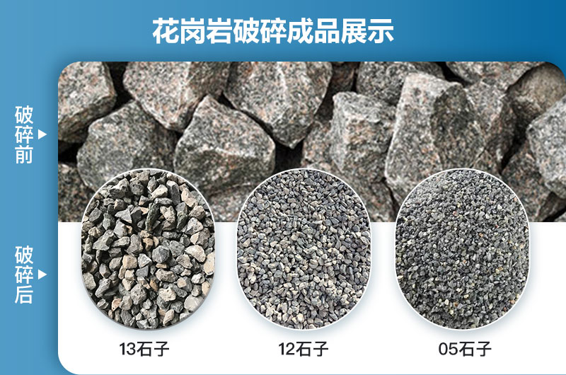 花岗岩破碎机选择哪种？型号参数及价格(图1)