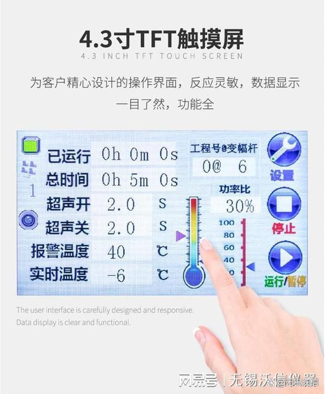 非接触式超声波破碎仪能够有效地破碎组织样本如DNA、RNA、蛋白质(图1)